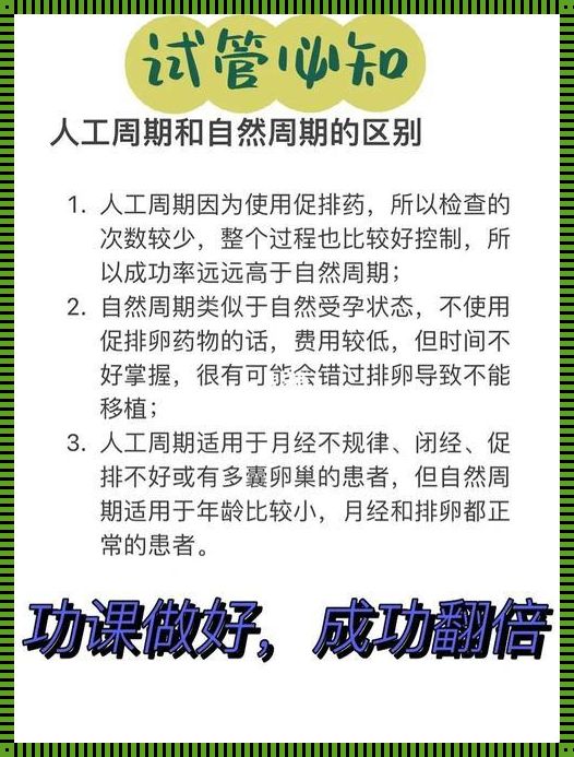 为什么自然周期移植容易失败